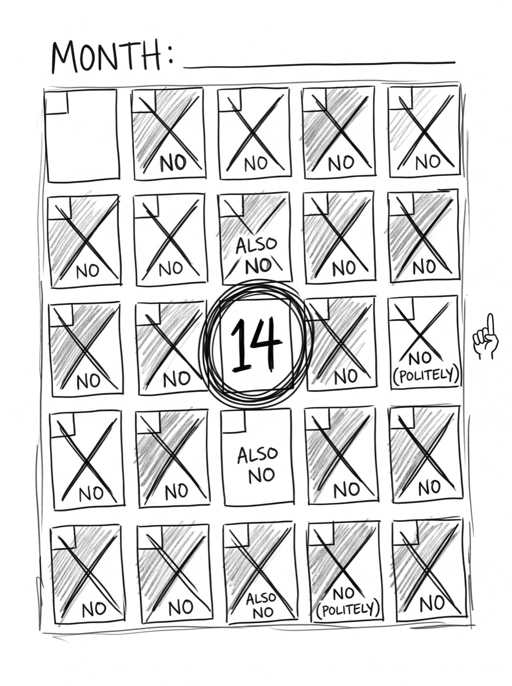 A month drawn as a grid of days. Every day is crossed out with “no”, “also no” or “no (politely)”. One day, the 14th, is circled many times.