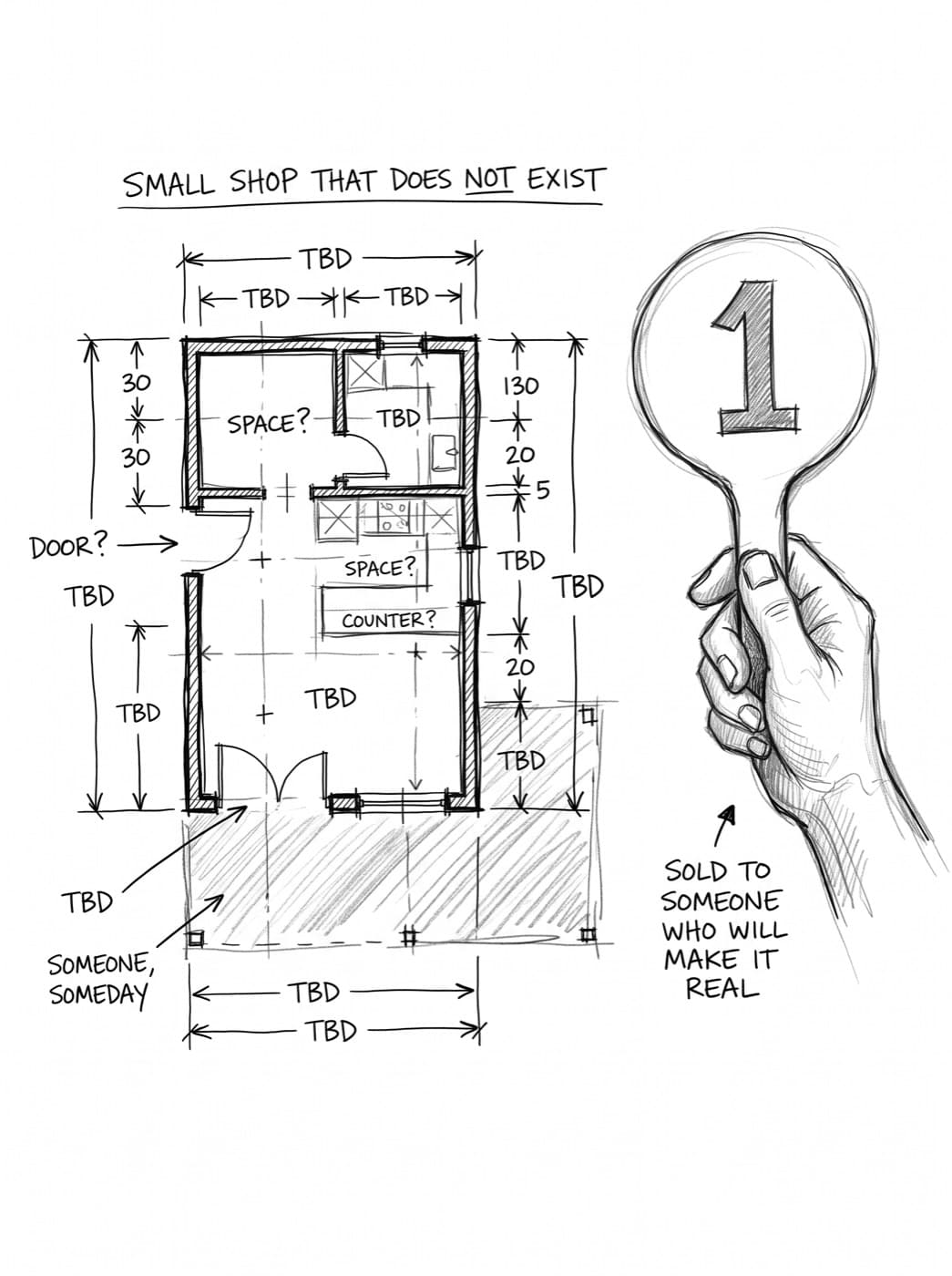 A floor plan titled “Small shop that does not exist”, every measurement marked TBD. A hand holds up auction paddle number 1: “sold to someone who will make it real”.